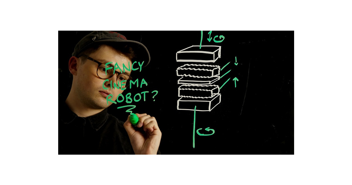 How to Shoot Professional Food Commercials: A Step-By-Step Tutorial